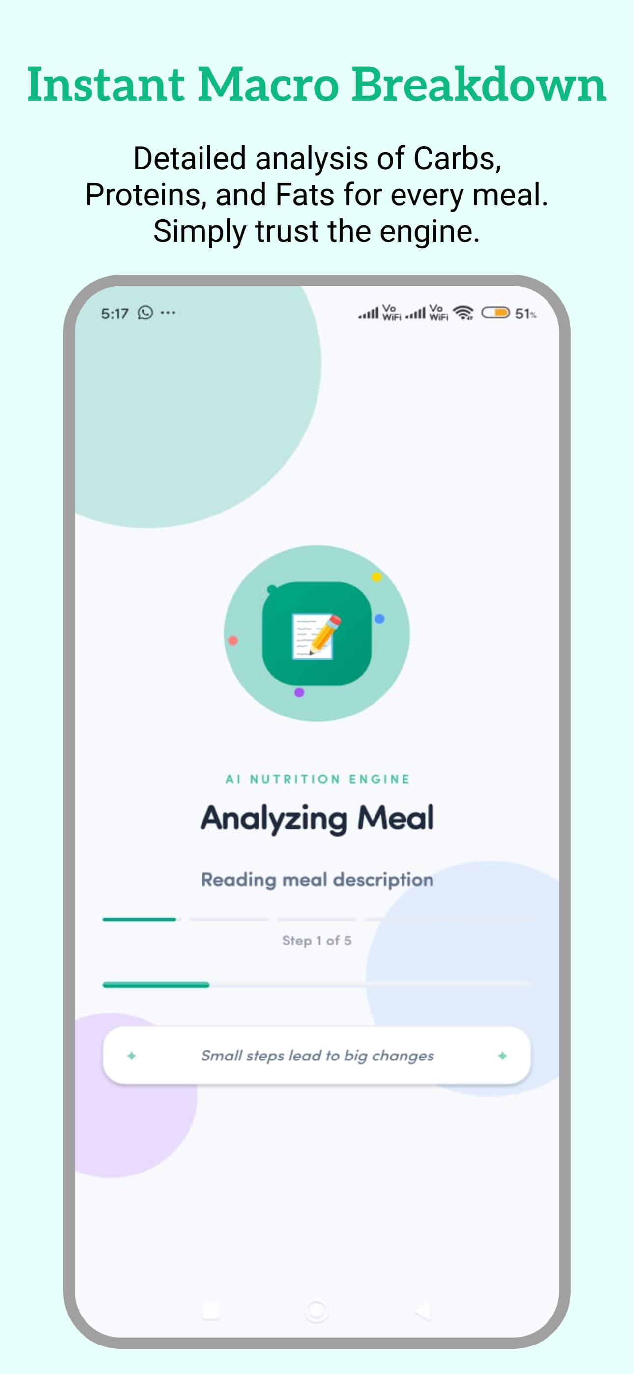 Uncover Smarter Recipes.