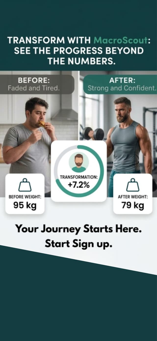 Transformation Tracking